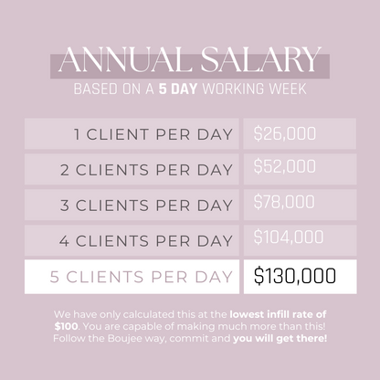 Lash Your Way to 6 Figures - 2 Day In-Person 1:1 Course + Full Kit